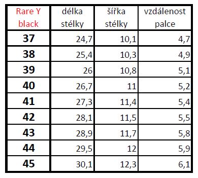 Bosky-rare-Y-black-velikostni-tabulka